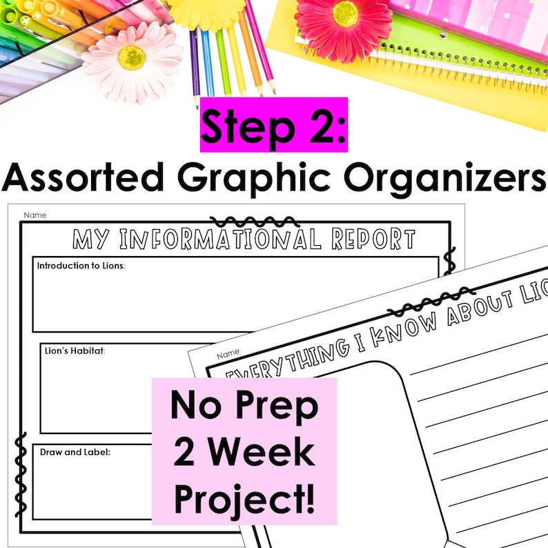 Projects for Kids, Informative Writing Graphic Organizer, Educational ...