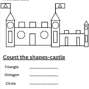 Count the shapes, Shapes Flashcards, Geometric Shapes Flash Cards,  Digital Download, Home school Printable, School, Classroom, Preschool.