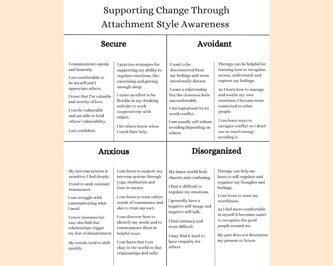 Attachment Style Awareness Handout / Supporting Change / Therapist