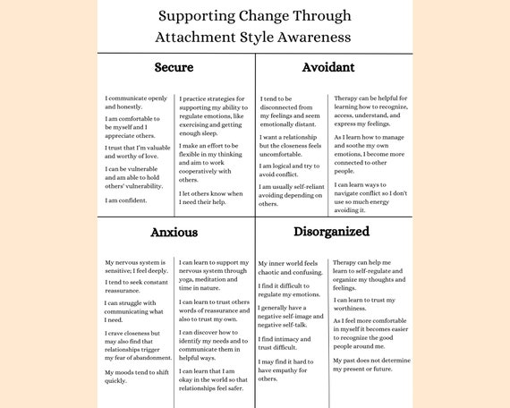 Attachment Style Awareness Handout / Supporting Change / - Etsy Finland attachment-style-awareness-handout-supporting-change-etsy-finland