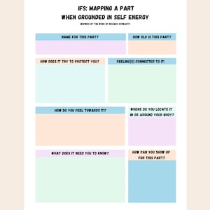 IFS Mapping A Part Worksheet / Internal Family Systems Worksheet / Parts Mapping / Therapist Tools / Therapy Notes / Trauma Therapy