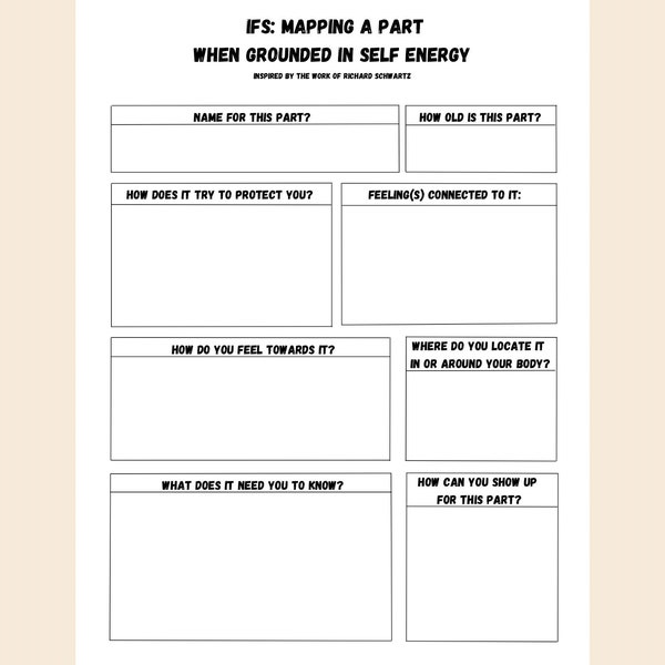 Internal Family Systems Mapping A Part Worksheet / Internal Family Systems Worksheet / Psychology / IFS Worksheets / Family System Handout