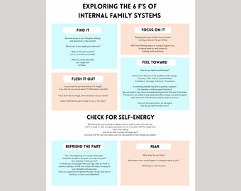 IFS 6 F’s Processing Guide: Internal Family Systems Worksheet (Printable)