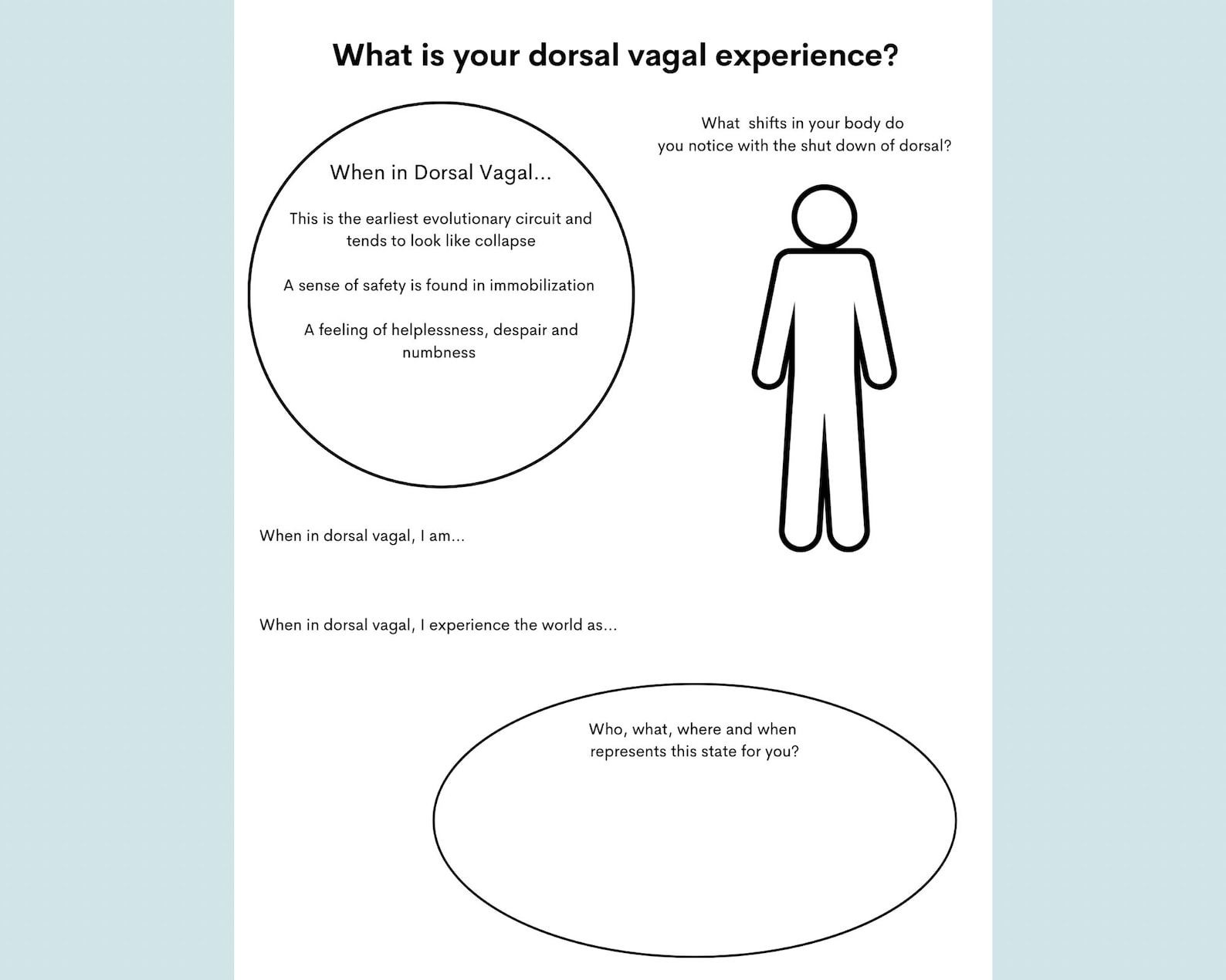 Polyvagal Theory Worksheets / Nervous System Mapping Process ...