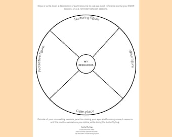 Feuille de travail sur le ressourcement EMDR : puiser dans les ressources, compétences d'adaptation (téléchargement numérique)