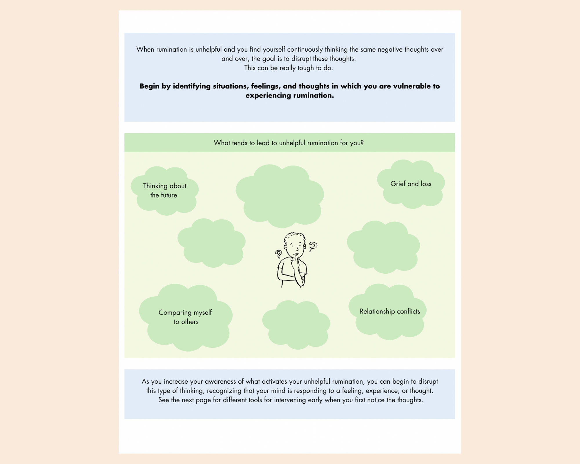 Disrupting Rumination Worksheets / Strategies for Responding to