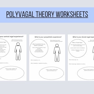 May include: Three black and white worksheets with the title "Polyvagal Theory Worksheets". Each worksheet has a circle with text describing the ventral vagal, sympathetic, and dorsal vagal states. Each worksheet also has a stick figure and a blank oval for the user to draw an image or metaphor.
