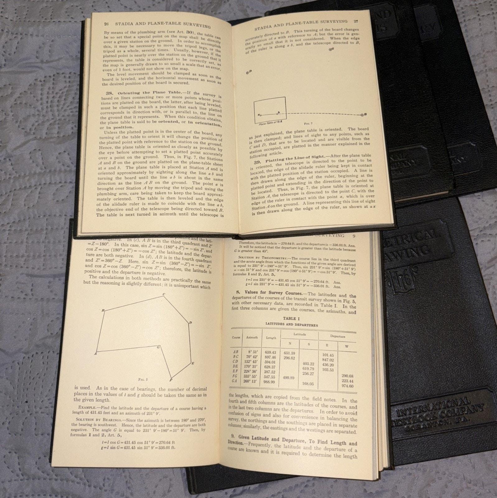 Lot of 7 International Textbook Co Scranton PA 1930s Trade