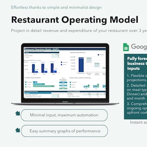 RESTAURANT INVESTMENT MODEL, Cafe Financial Analysis Spreadsheet, Instant Access Real Estate Google Sheets Template