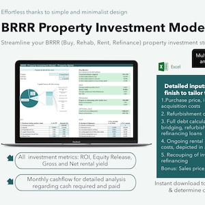BRRR Property Investment Excel Model: Real Estate Analysis to buy, renovate, rent, refinance