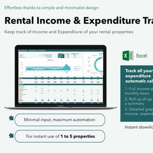 Rental Property Income Tracker: Excel Template for Landlords (1-5 Properties) (Digital Download)
