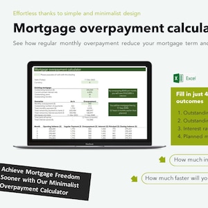 Mortgage Overpayment Calculator: Excel Template (Digital Download)
