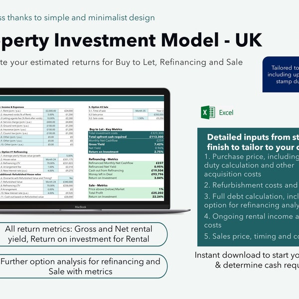 UK PROPERTY INVESTMENT Template, Digital Downloadable Residential Investment Model Spreadsheet, Buy to Let