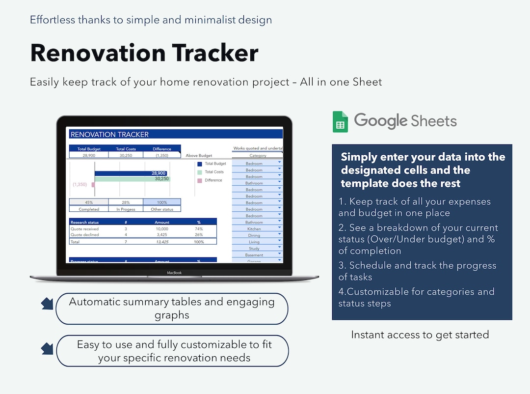 RENOVATION TRACKER to Plan Your Home Renovation, Google Sheets ...