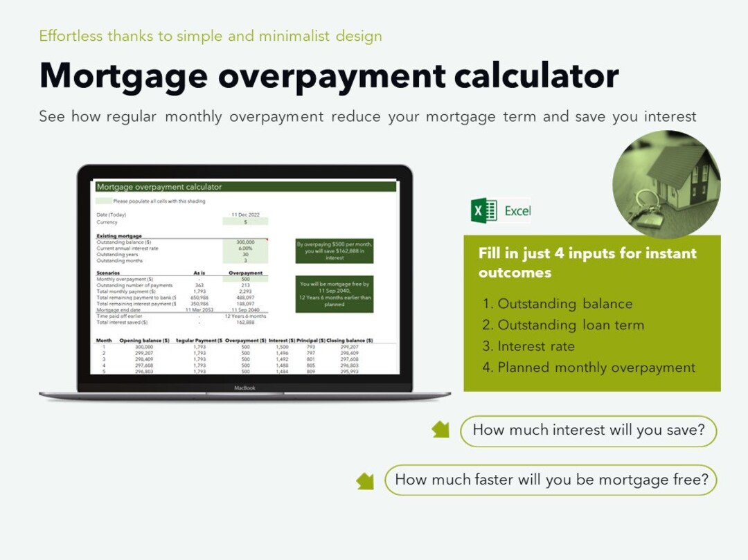 simple-mortgage-overpayment-calculator-debt-overpayment-etsy-uk
