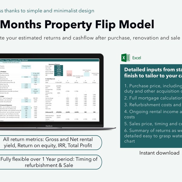 PROPERTY FLIP Excel MODEL, Buy Renovate And Sell in 12 Months, Real Estate Excel Spreadsheet for Instant Download