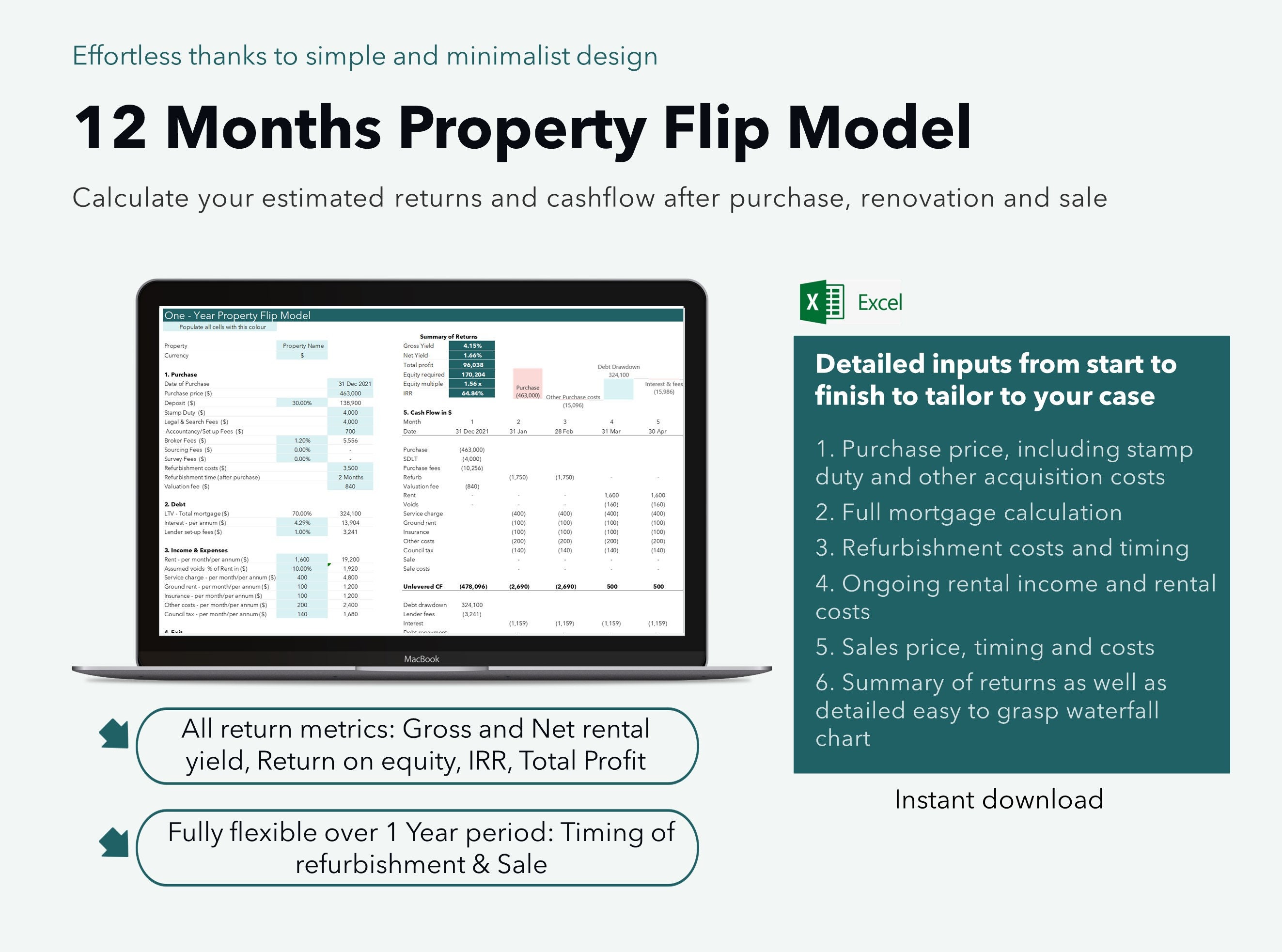PROPERTY FLIP Excel MODEL, Buy Renovate and Sell in 12 Months, Real