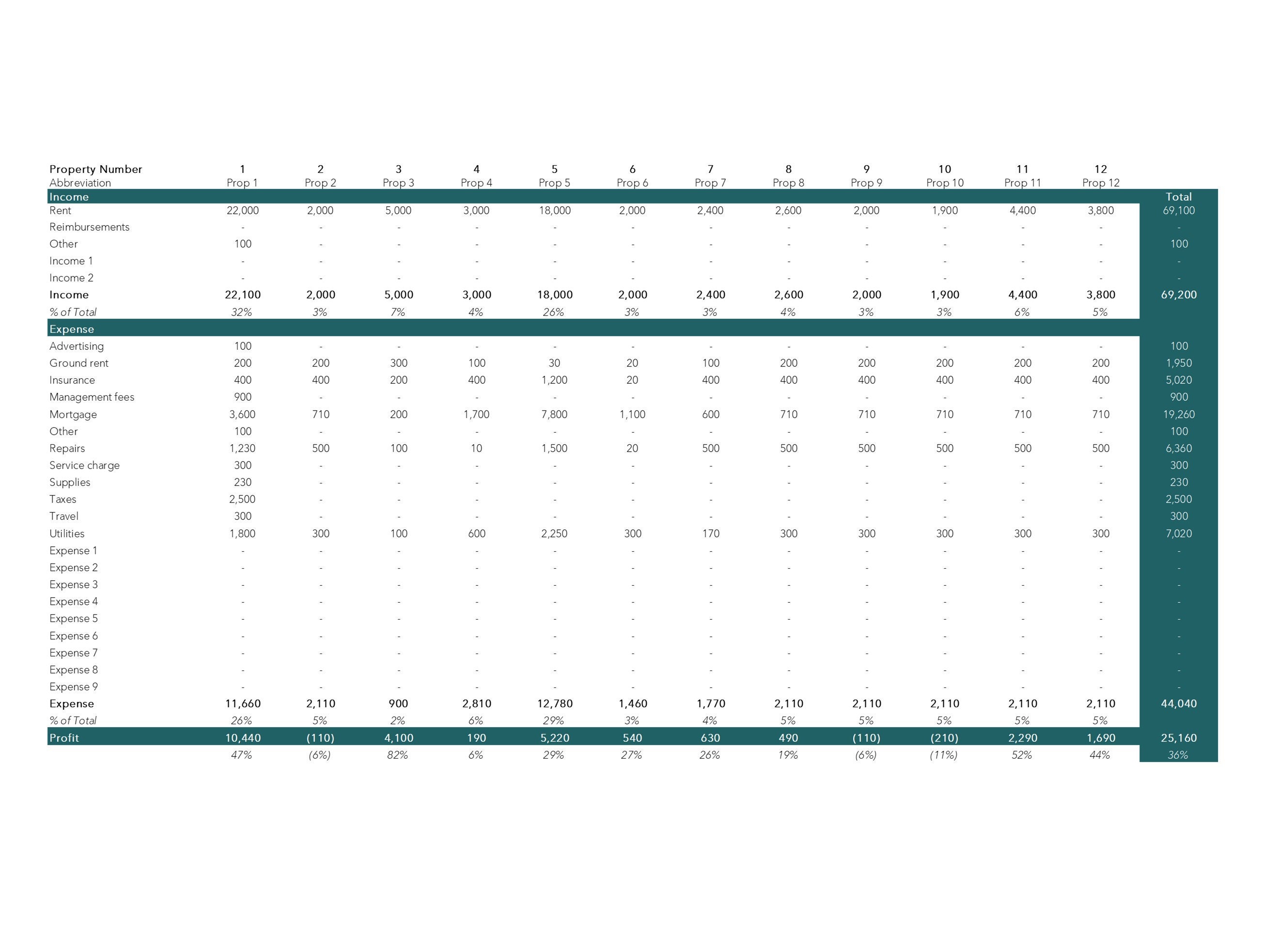Property INCOME TRACKER Excel Template Rental Income And Etsy property-income-tracker-excel-template-rental-income-and-etsy