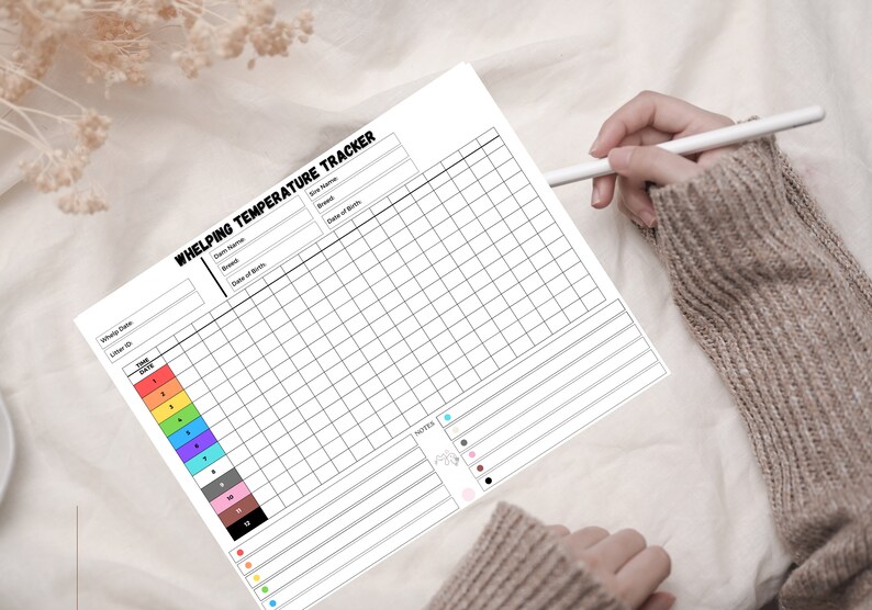 Printable Dog Temperature Form Breeder Whelping Tracker - Etsy