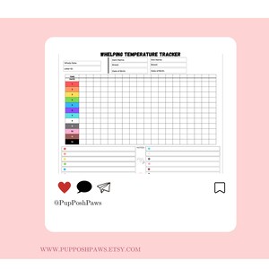 Printable Dog Temperature Form, Breeder Whelping Tracker, Puppies Collar Identification ...