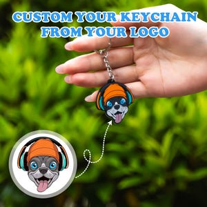 Custom Rubber Keychains - Custom PVC Keychains - Gift Packs for ...