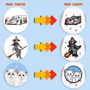 May include: A graphic display showing three circular photo examples on the left labeled YOUR PHOTOS and three corresponding custom shoe charms on the right labeled YOUR CHARM. The charms feature a race car, a witch on a broom, and two white kittens.