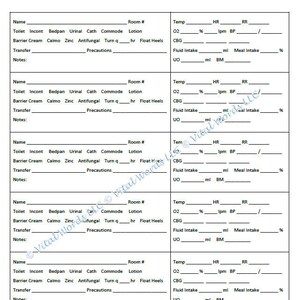 6 Patient Report Sheet for CNAs or Nurses