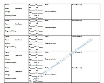 8 Feuille de rapport de l'infirmière pour les patients/résidents LTC/SNF/ICF