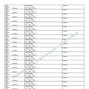 25 Patients/Residents Nurse Report Sheet LTC/SNF/ICF (Version 1)