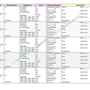 May include: A printable medical chart form with sections for patient information, medical history, medications, vitals, intake and output, and assessment. The form includes checkboxes for various medical conditions and treatments, as well as spaces for recording vital signs, intake and output measurements, and assessment notes.