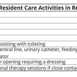 Enhanced Barrier Precautions Patient/resident Assessment Form Etsy Enhanced Barrier Precautions Patient/resident Assessment Form Etsy
