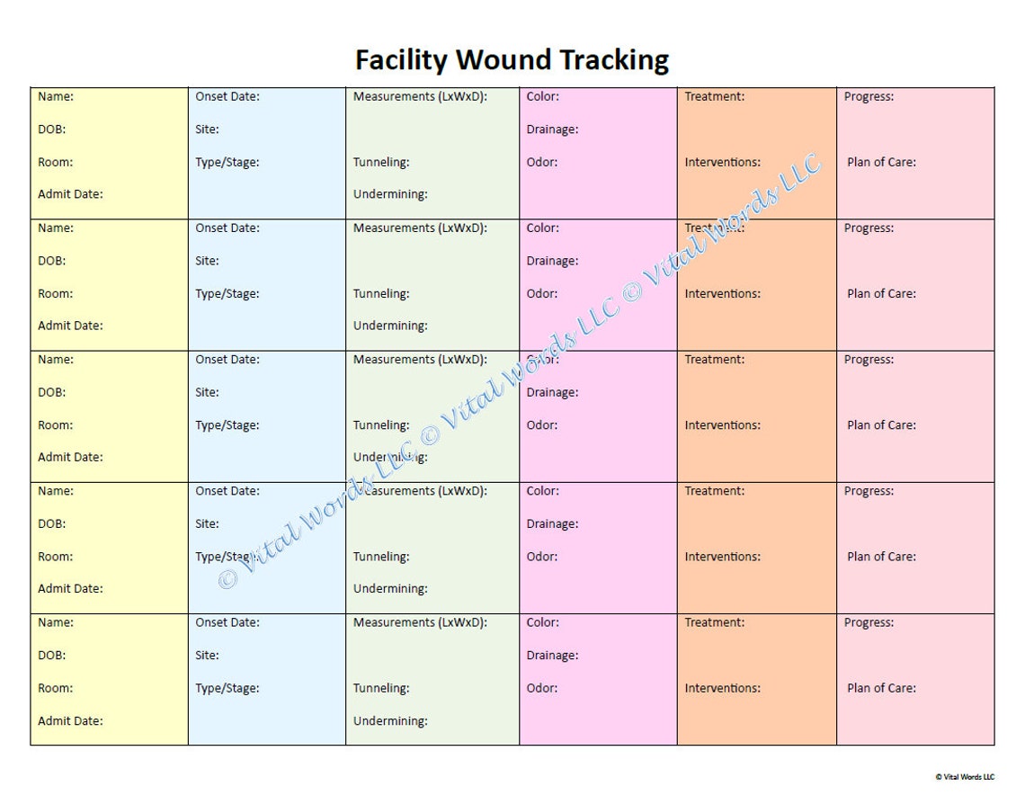 Wound Tracking Spreadsheet - Etsy