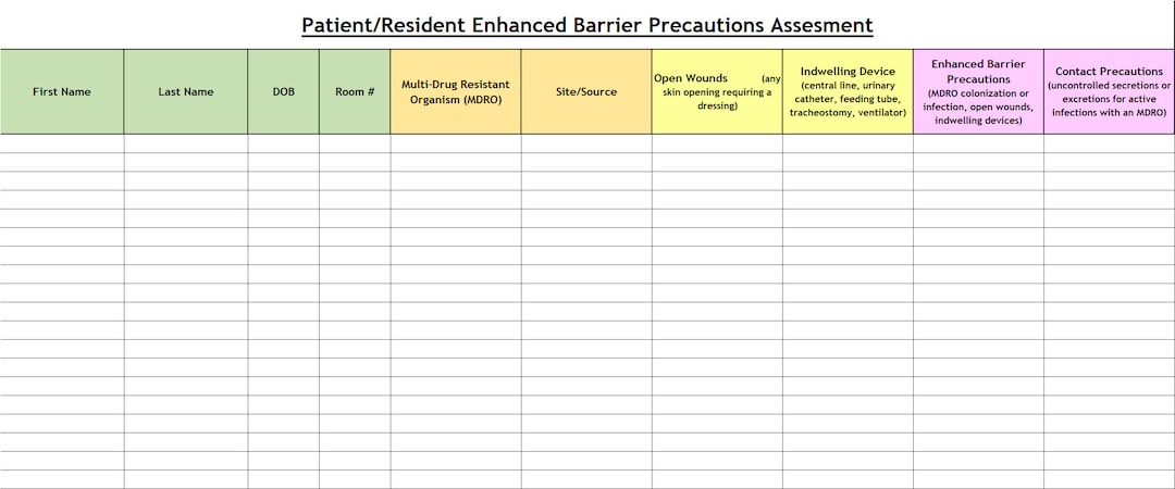 Enhanced Barrier Precautions Patient/resident Assessment Form Etsy Enhanced Barrier Precautions Patient/resident Assessment Form Etsy