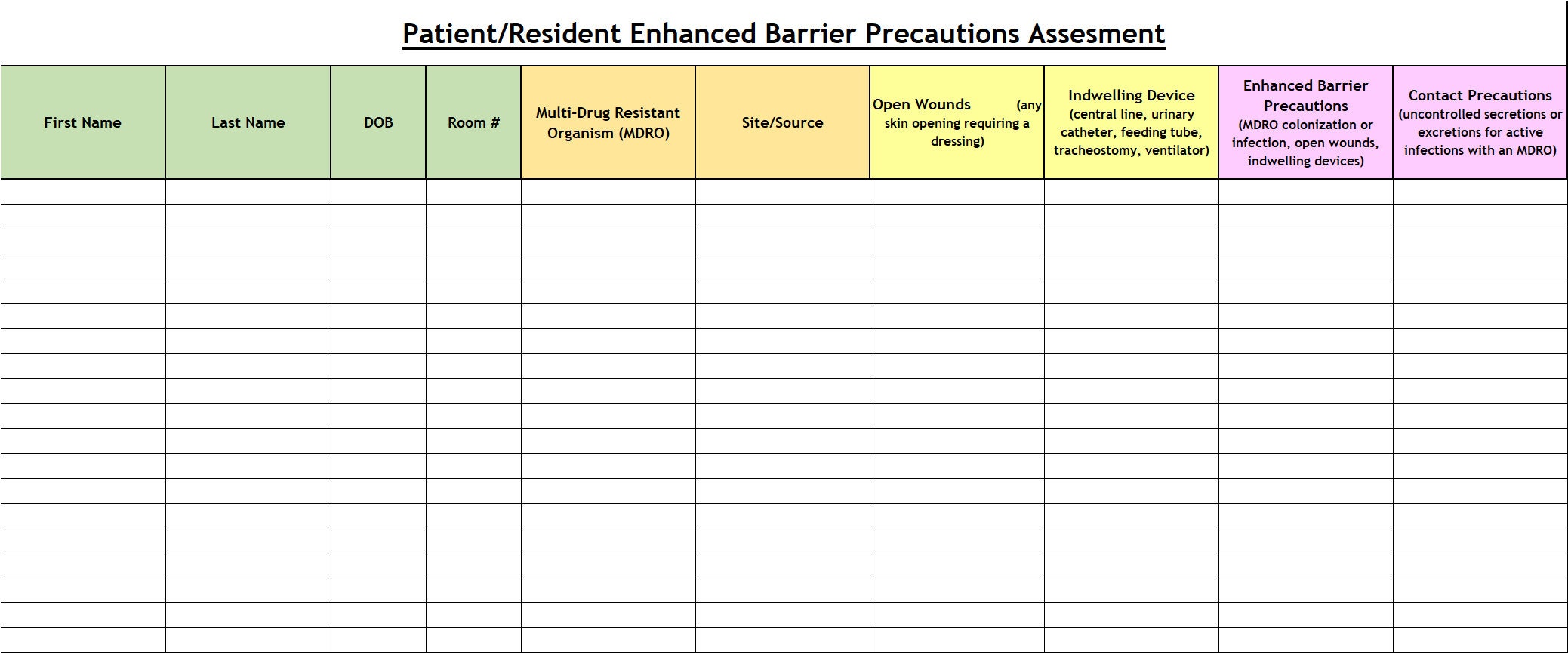 Enhanced Barrier Precautions Patient/resident Assessment Form Etsy Enhanced Barrier Precautions Patient/resident Assessment Form Etsy