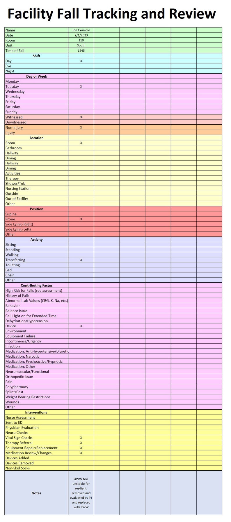 Facility Fall Tracking Assessment and Review - Etsy