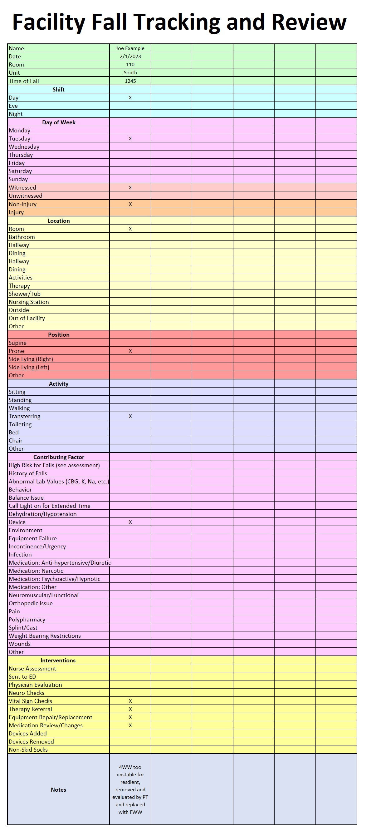 Facility Fall Tracking Assessment and Review - Etsy