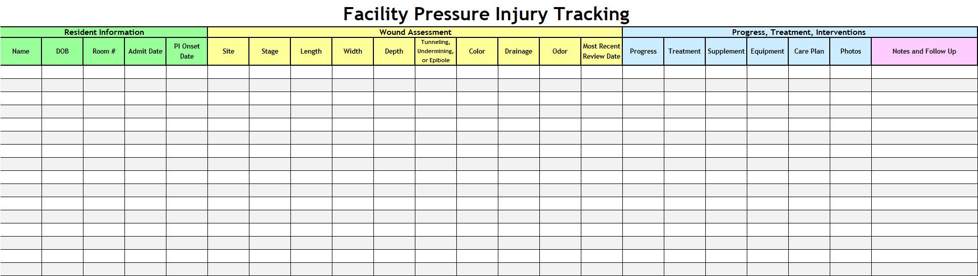 Pressure Injury and Wound Tracking Spreadsheet Etsy