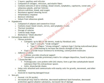 Wound Care Certification or Specialist Study Notes