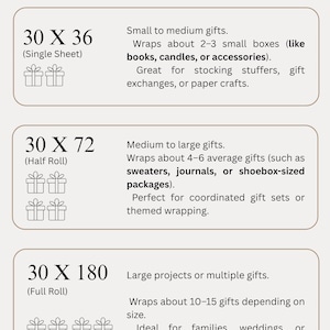 May include: Image showing gift wrap sizes: 30 x 36 inches (single sheet), 30 x 72 inches (half roll), and 30 x 180 inches (full roll). Each size is described with gift wrapping suggestions and gift box illustrations.