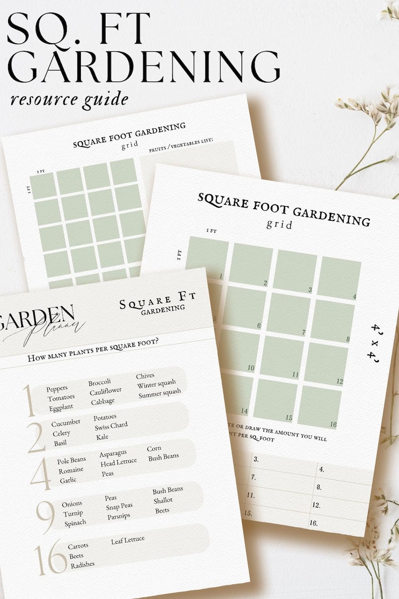 K&ouml;nnte beinhalten: Ein druckbarer Quadratmeter-Gartenplaner mit einem Raster zum Planen eines Gartens. Der Planer enth&auml;lt eine Liste von Gem&uuml;sesorten und wie viele Pflanzen pro Quadratmeter angebaut werden k&ouml;nnen.