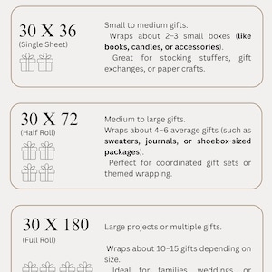 May include: Image showing gift wrap sizes: 30 x 36 inches, 30 x 72 inches, and 30 x 180 inches. Each size is described with gift wrapping suggestions, such as small boxes, sweaters, and multiple gifts. The word "SIZES" is at the top.