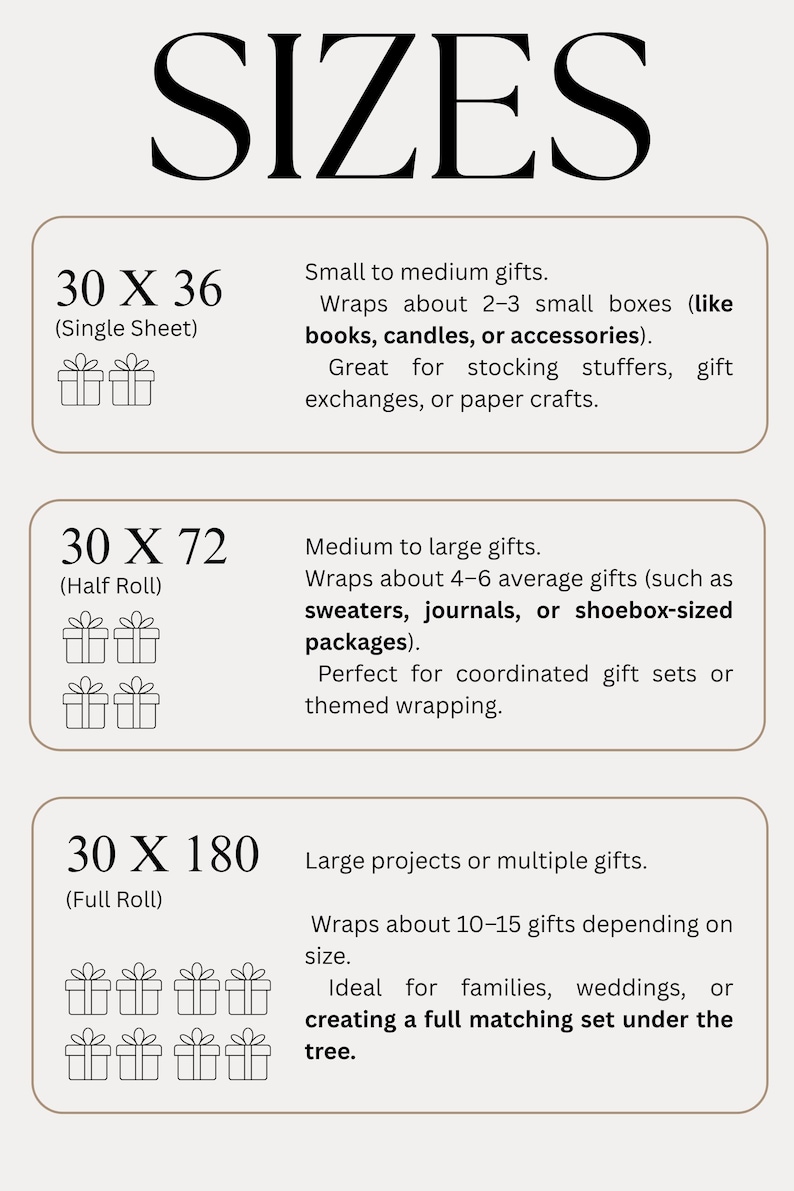 May include: Image showing gift wrap sizes: 30 x 36 inches, 30 x 72 inches, and 30 x 180 inches. Each size is described with gift wrapping suggestions, such as small boxes, sweaters, and multiple gifts. The word "SIZES" is at the top.