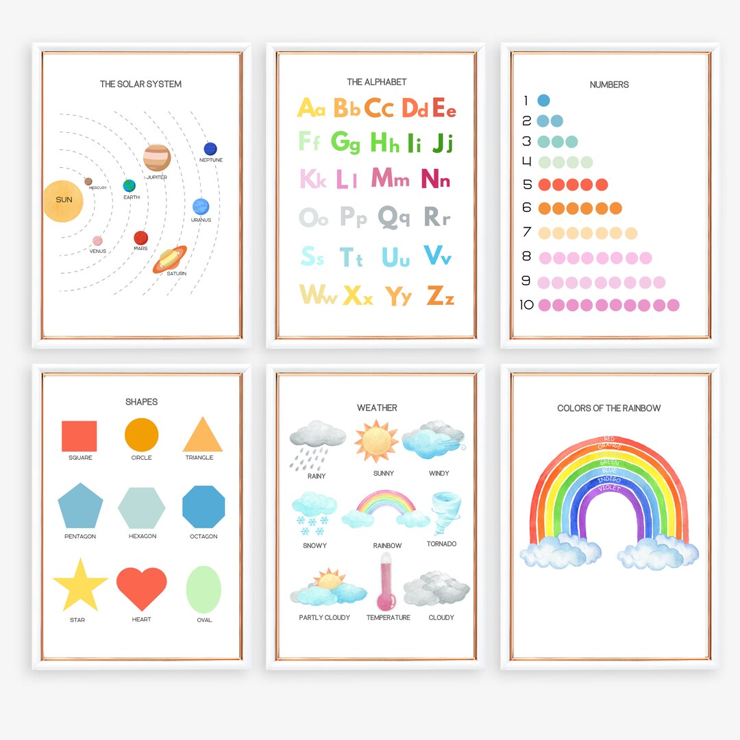 Educational Posters Set for Playroom Kids & Toddlers - Etsy