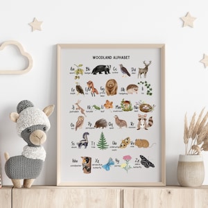 Wald Alphabet Poster, druckbare ABC Kinderzimmer Dekor, Wald Thema Tier Wandkunst, Natur-Liebhaber Geschenk, verzauberte Kinderzimmer Dekor