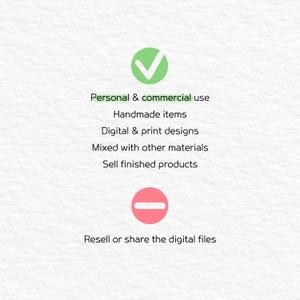 May include: A graphic with a green checkmark and a red circle with a horizontal line. Text includes "Personal & commercial use", "Handmade items", "Digital & print designs", "Mixed with other materials", "Sell finished products", and "Resell or share the digital files."