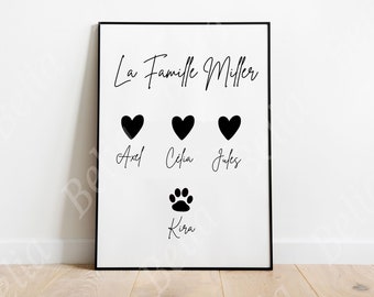 Personalized Family Poster.