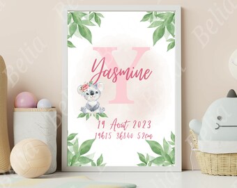 Personalized birth poster.