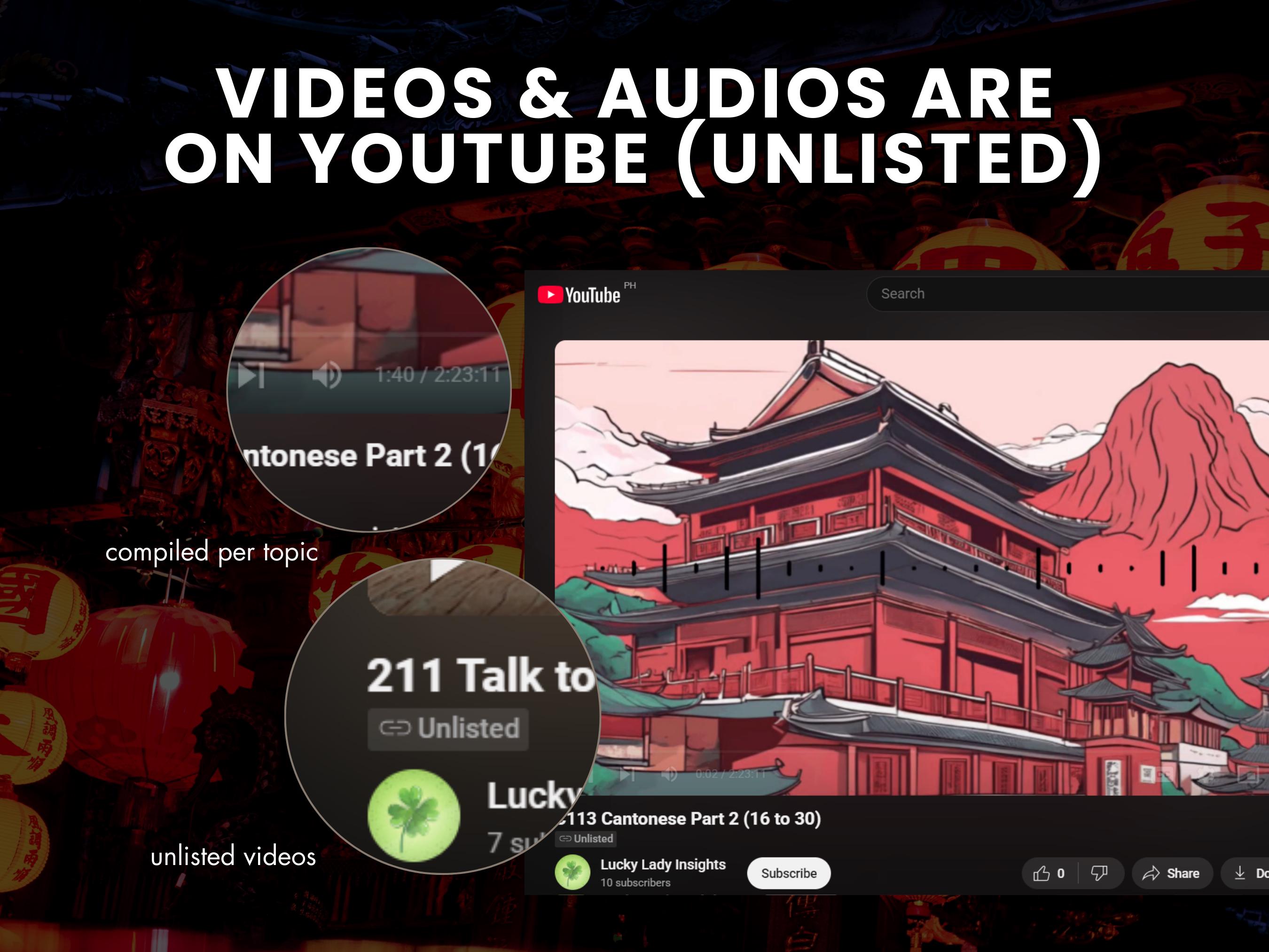 Comprehensive Chinese Learning Resources 50 Books 116 Hours Audio