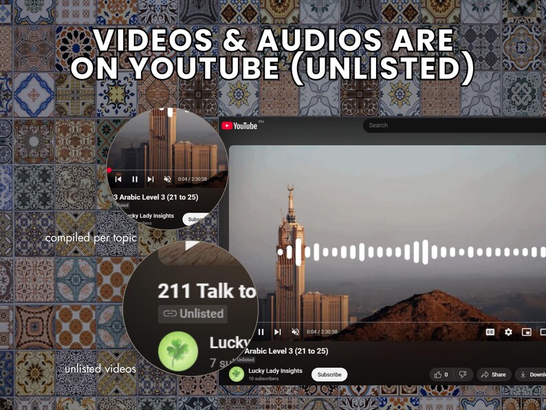 May include: A YouTube video screen displays a video titled "3 Arabic Level 3 (21 to 25)". The text "VIDEOS & AUDIOS ARE ON YOUTUBE (UNLISTED)" is at the top. The video is compiled per topic and the video is unlisted.