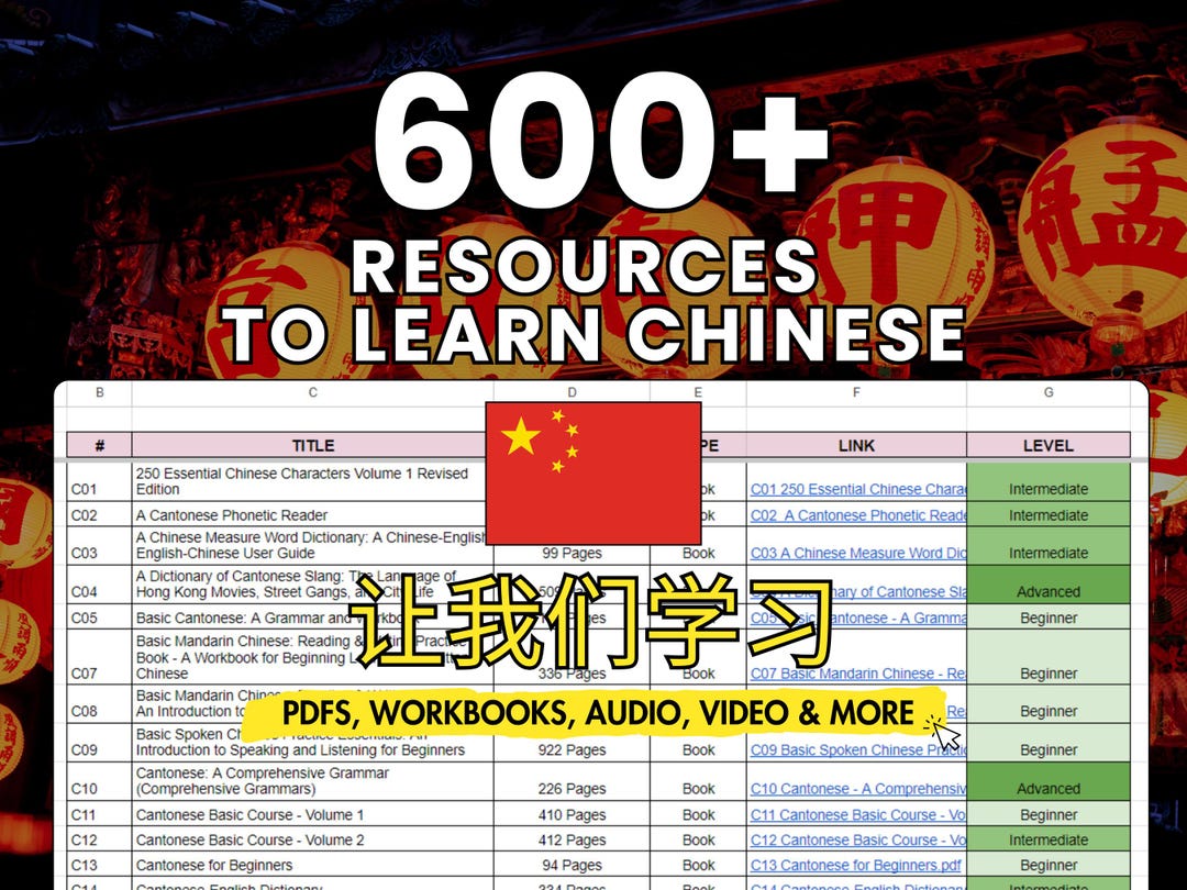 Comprehensive Chinese Learning Resources: 50+ Books, 116+ Hours Audio ...